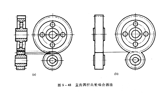 齒輪畫法 齒輪畫法
