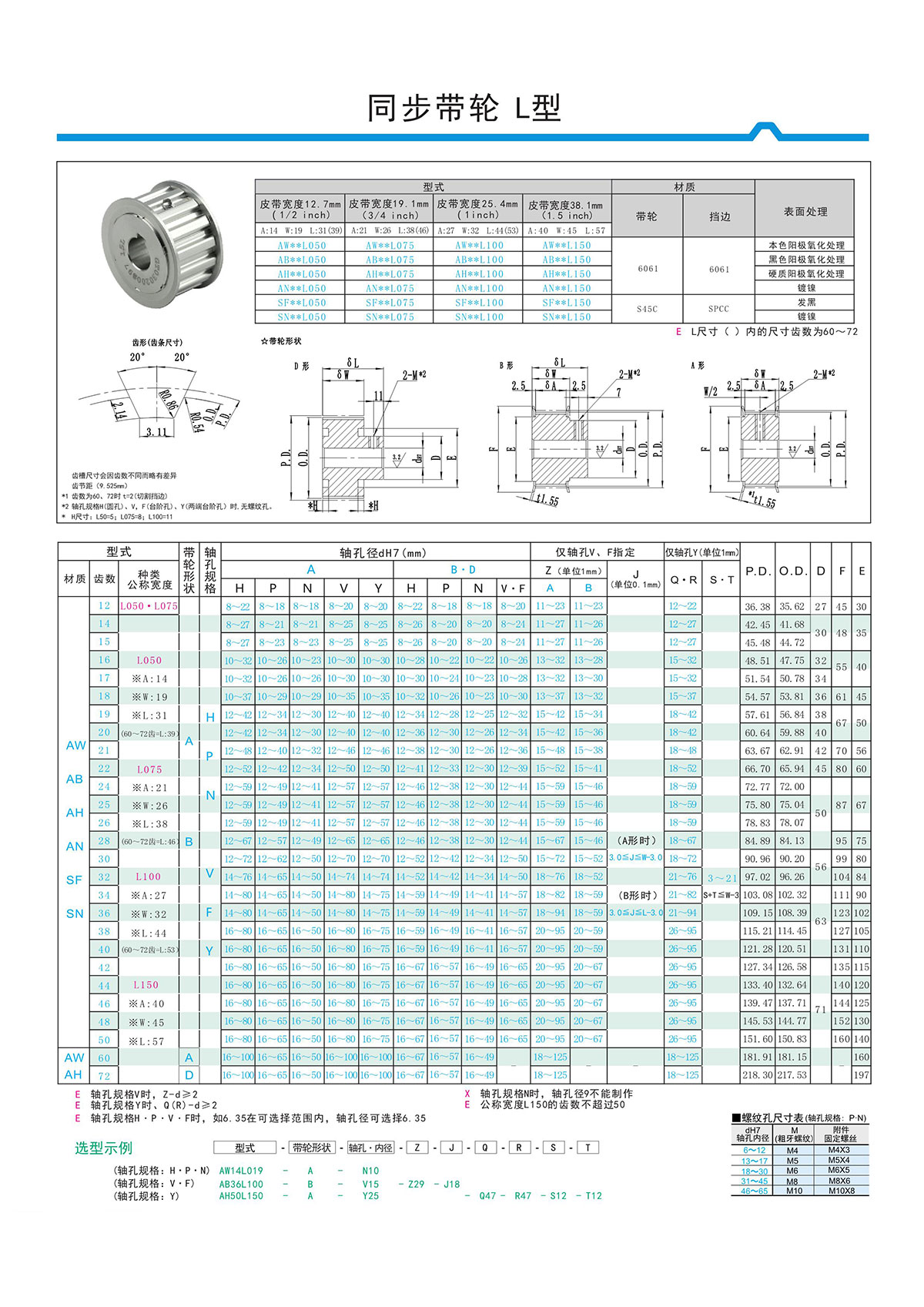 同步帶輪L型.jpg 同步帶輪L型.jpg