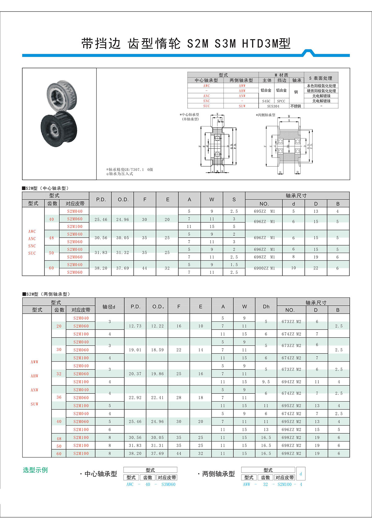 帶擋邊齒形惰輪S2M、S3M、HTD3M型.jpg
