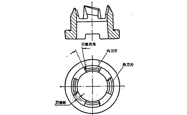 螺旋錐齒輪 螺旋錐齒輪