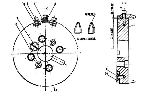 螺旋錐齒輪 螺旋錐齒輪