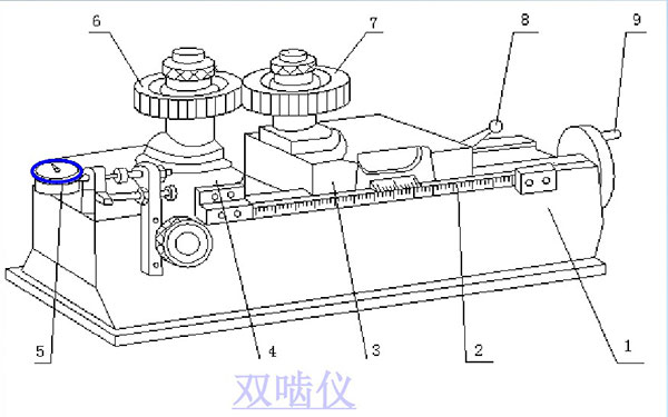 齒輪傳動 齒輪傳動