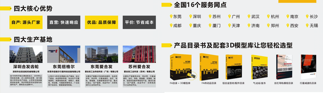 FA工廠自動化零件集采平臺 FA工廠自動化零件集采平臺